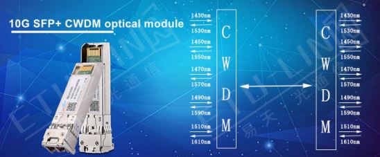 What are the advantages of the 10G SFP+ CWDM optical transceiver?