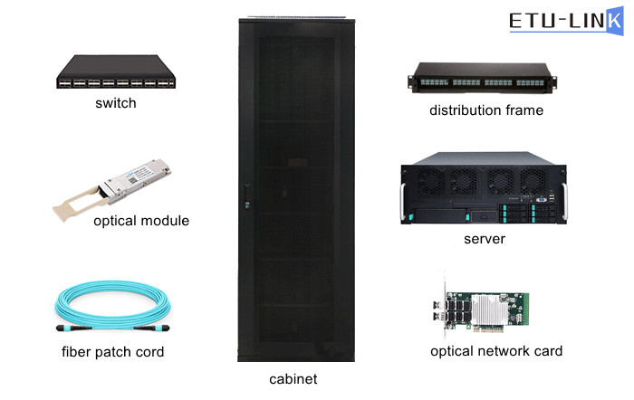 Application of optical module in data center computer room