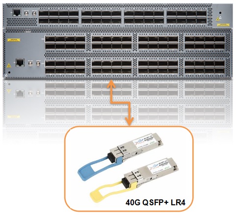 The introduction of Juniper switch models