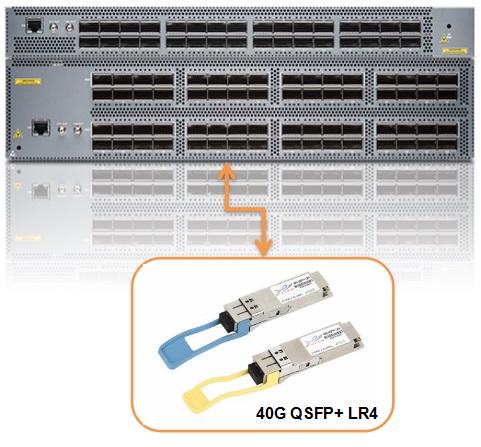 The introduction of Juniper switch models