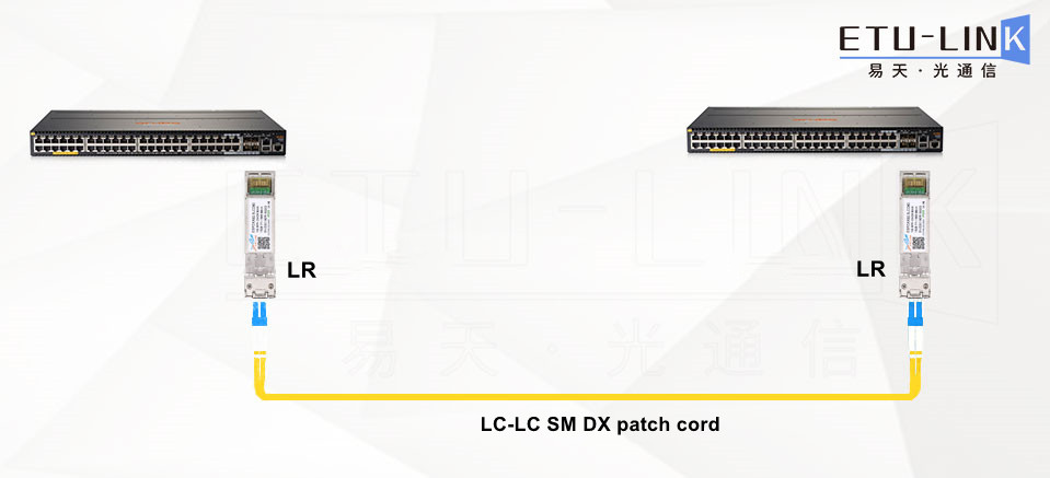 Aruba 2930F JL254A Switch Optical Module Matching Solution