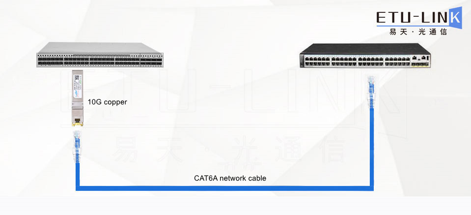 Switch 10G SFP+ Port Connection Solution