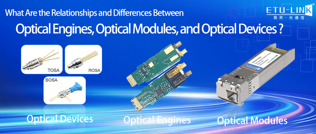 In-Depth Analysis: What Are the Relationships and Differences Between Optical Engines, Optical Modules, and Optical Devices?