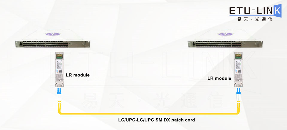 Alcatel-Lucent OS6860E-48 Switch optical module collocation solution