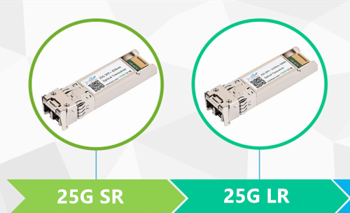 Relay 10G, 25G become the best data center solutions