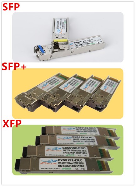 The Difference Between SFP+ And SFP、XFP