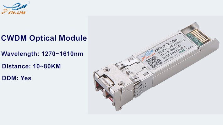 Product features and application of 10G SFP+ CWDM/DWDM optical module