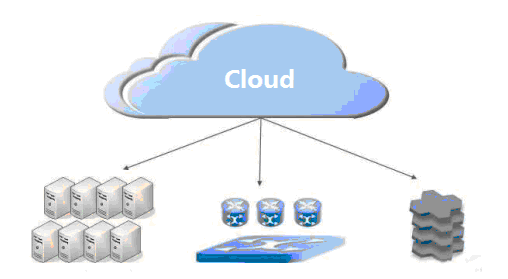 Cloud, data center and optical transceiver