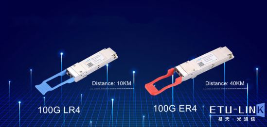 What direction will data center optical interconnection develop in the future?