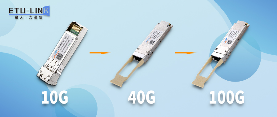 The four requirements for optical modules in data centers