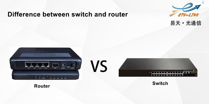The difference between switches and routers and optical module collocation solutions