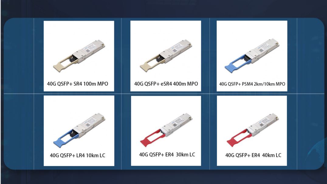 40G QSFP+ Optical Module Interconnection Compatibility Test with Various Brands of Switches