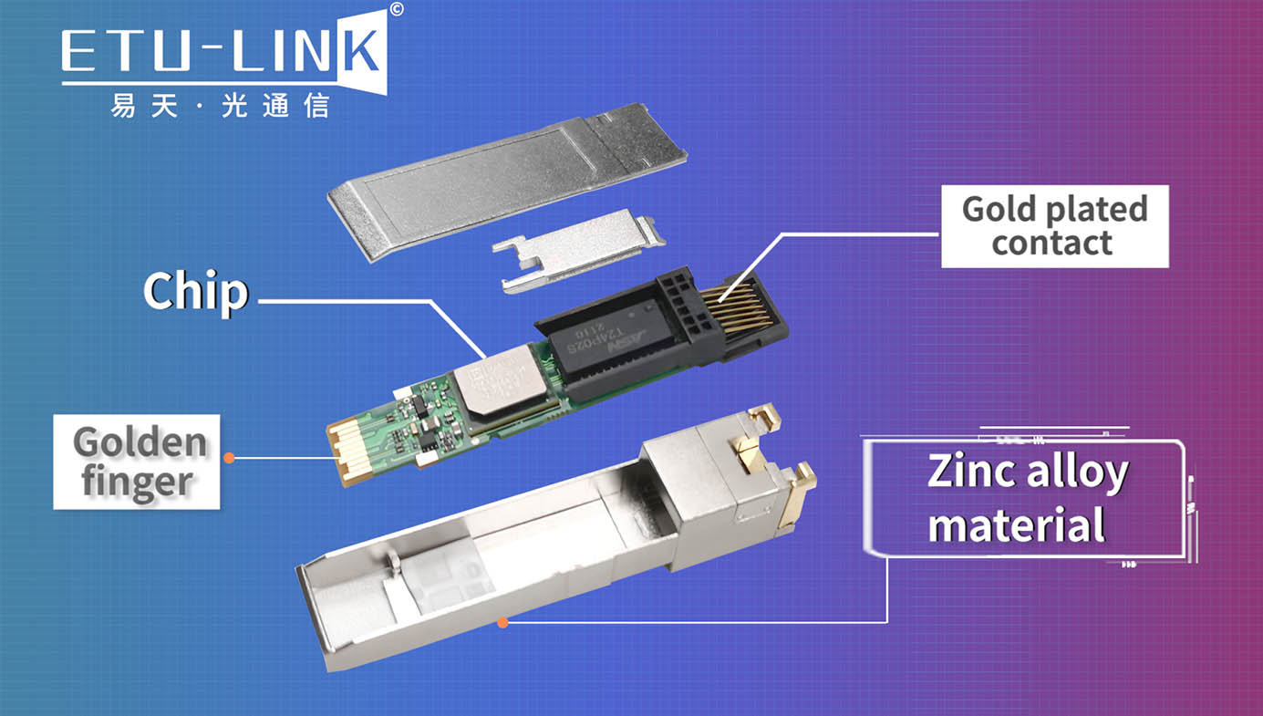 Two minutes to Learn about the features and advantages of copper module