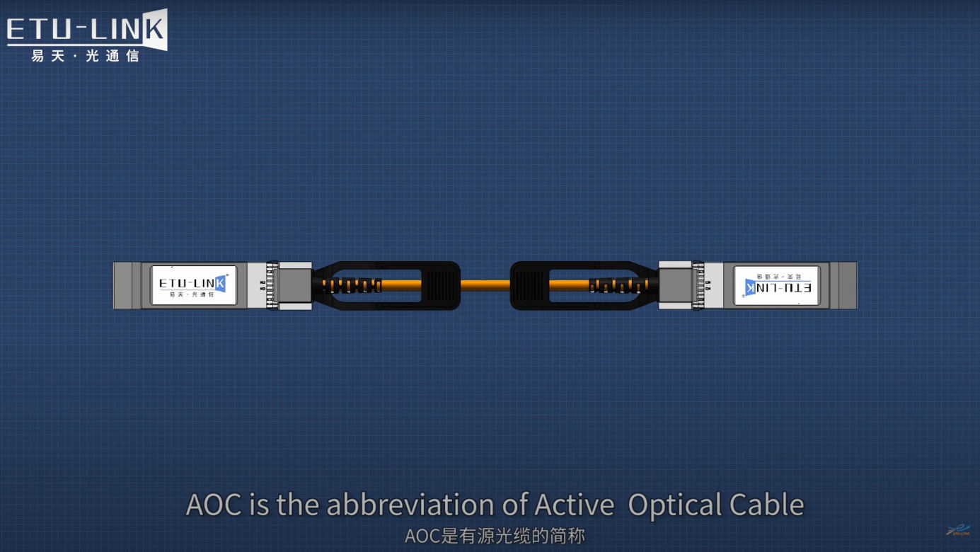 The difference between AOC Active Optical Cable and DAC Direct Attach Cable, and how to choose?