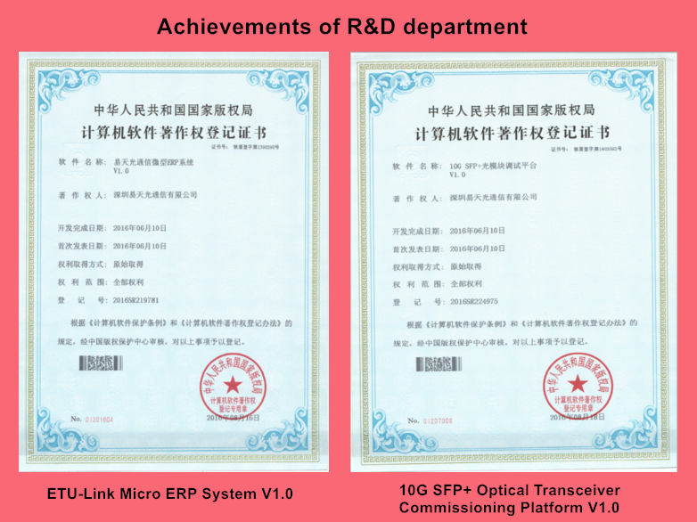 The achievements of R&D department in the second half of 2016