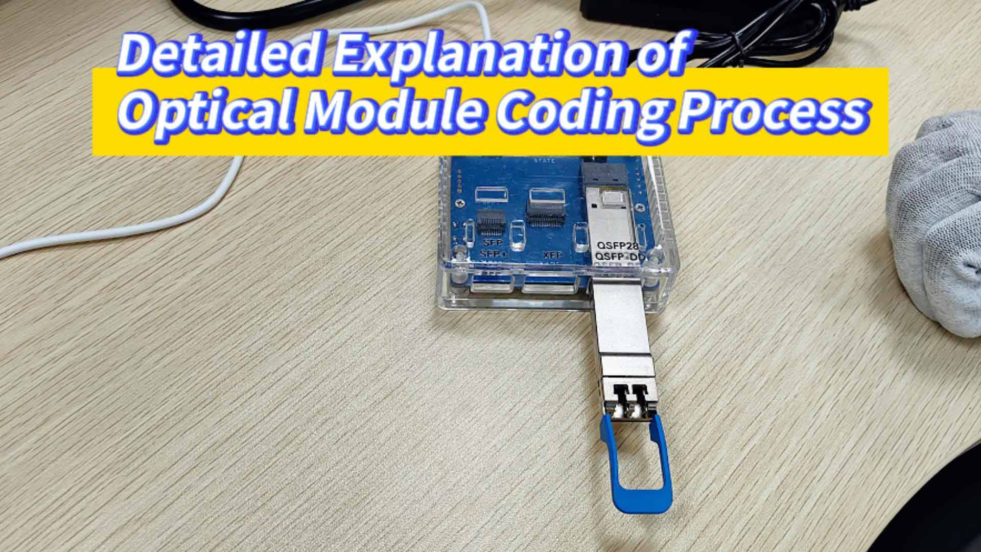 ETU-LINK Optical Module Coding Programming Process
