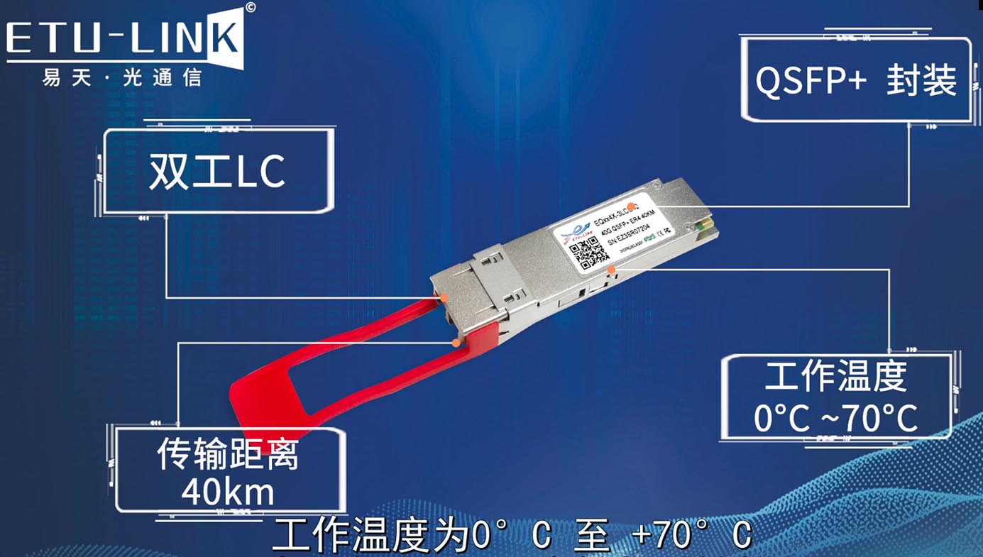 Special topic of 40G QSFP+ER4 optical module